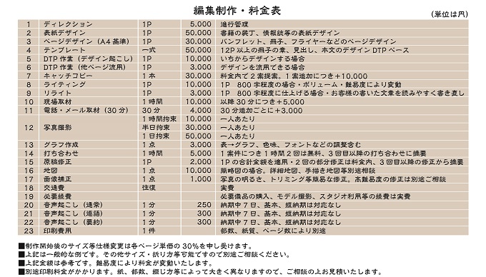 料金表